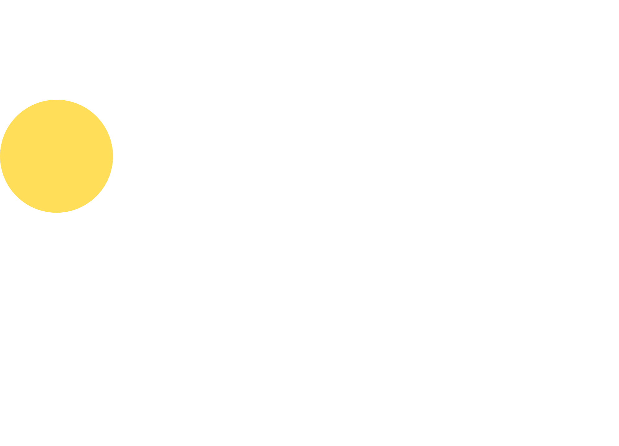 Titik Nalar